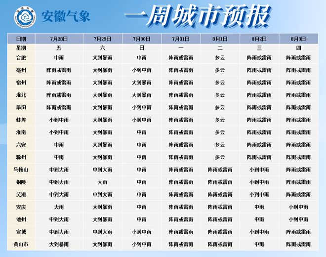 2024新奥历史开奖记录表一,高速方案解析响应_Premium29.138