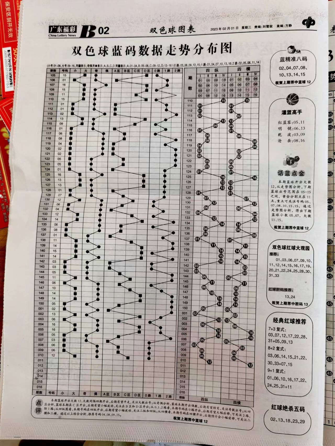 最新码报资料大全，探索信息海洋的宝藏