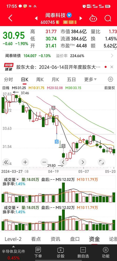 002577最新消息全面解析报告