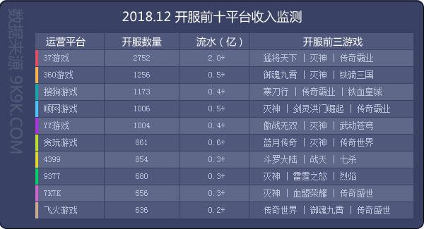 新澳门天夭开彩结果出来,全面实施数据分析_FHD版24.311