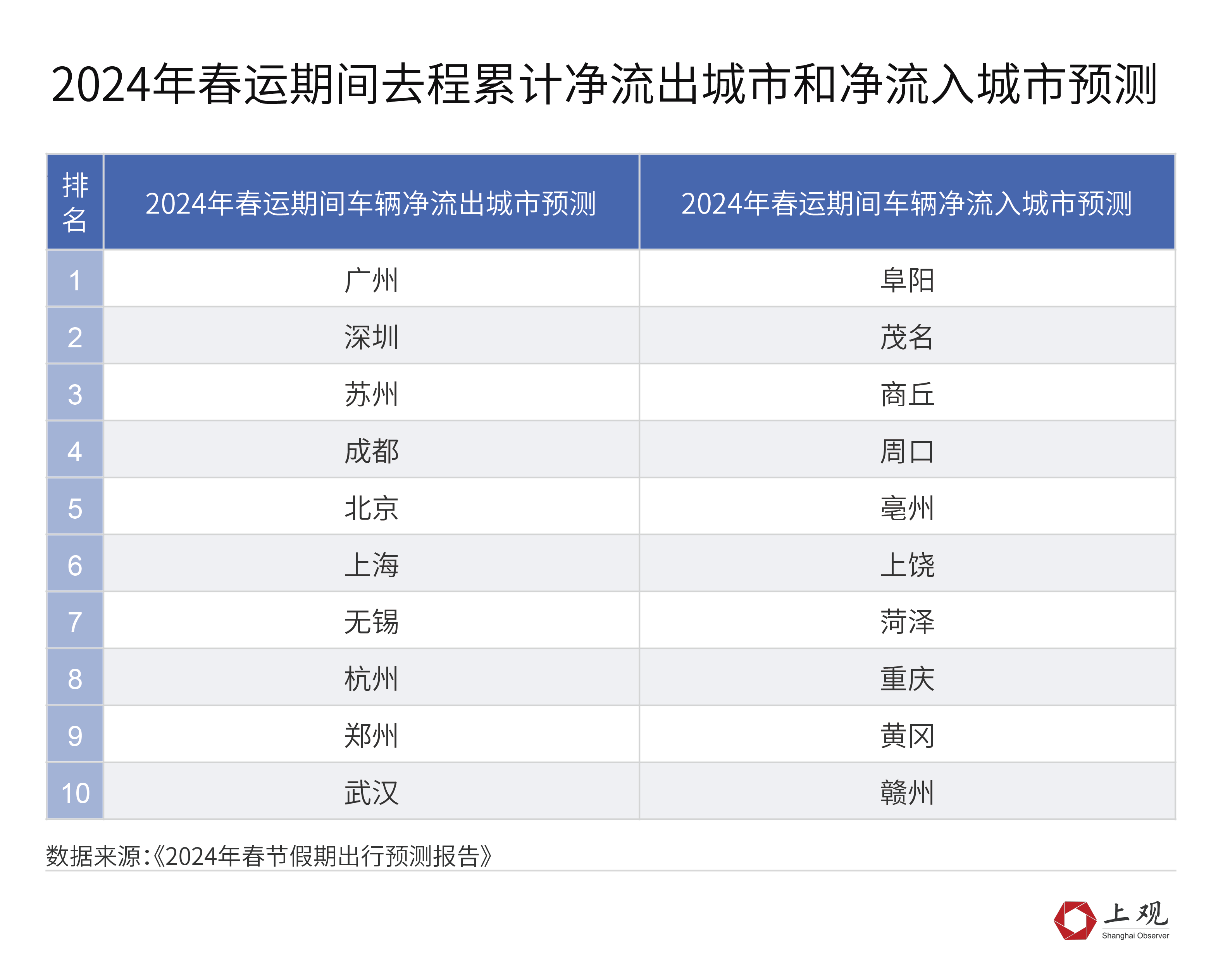 2024年新澳门大全免费,快速问题设计方案_soft13.229