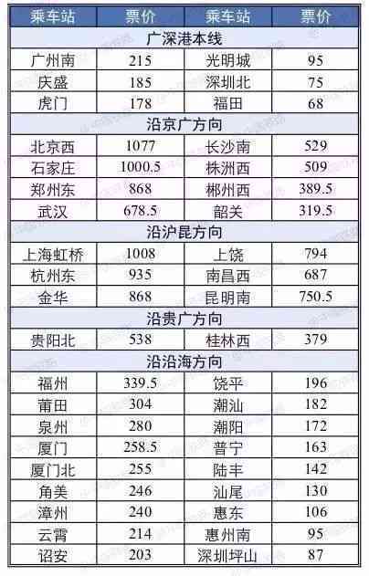 香港二四六开奖免费结果,专业解答解释定义_专业版78.934