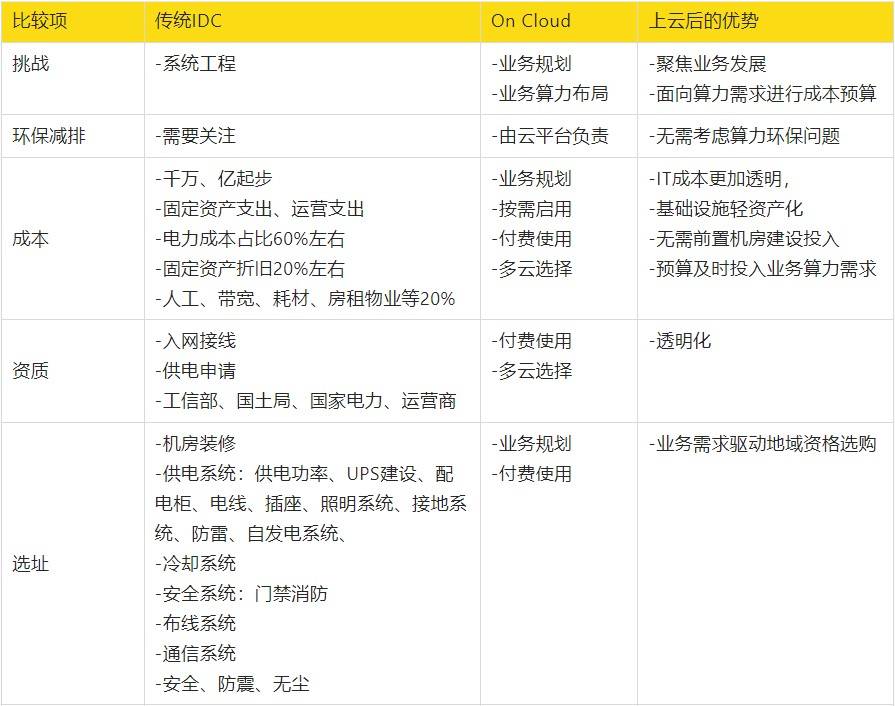 新奥精准免费资料提供,高效性实施计划解析_探索版17.330