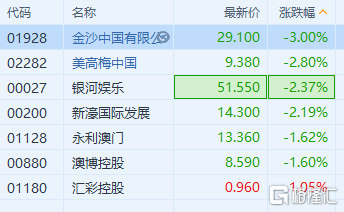 新澳精准资料免费提供最新版,收益成语分析落实_Plus70.801