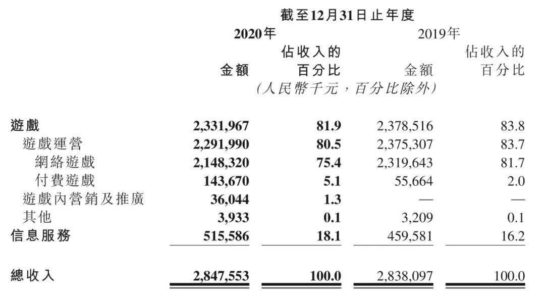 澳门新三码必中一免费,仿真实现技术_RemixOS38.914