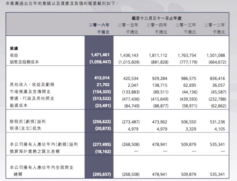 新澳门正版资料免费公开查询,经典解答解释定义_4K版44.64