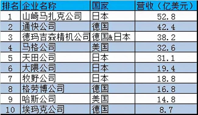 4949澳门特马今晚开奖53期,实地数据解释定义_KP34.437