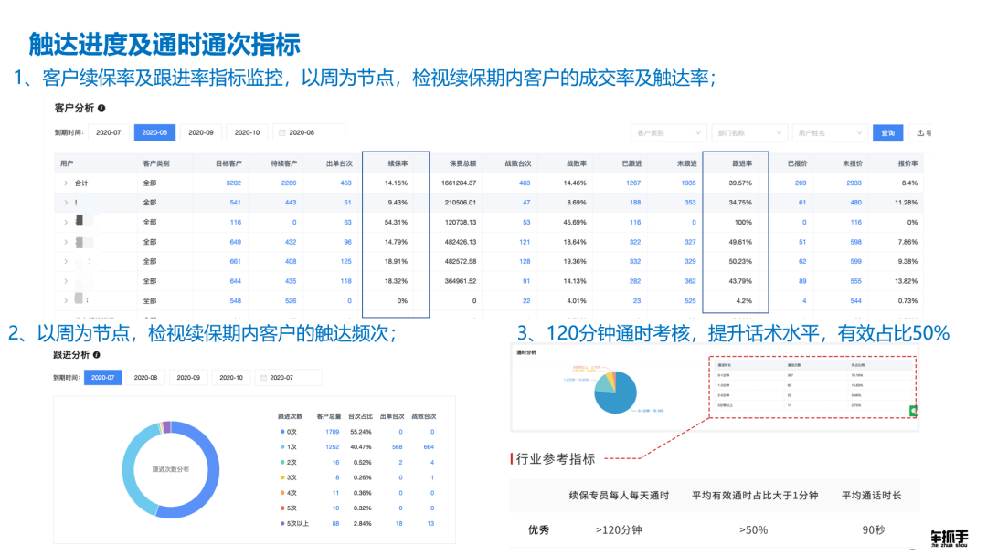 新粤门六舍彩资料正版,全面执行分析数据_精装版17.422