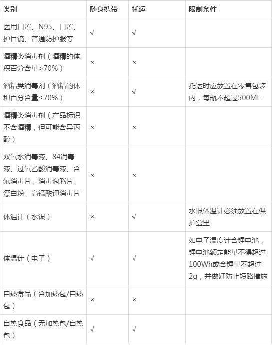 新澳历史开奖最新结果查询表,高效计划设计实施_N版84.163