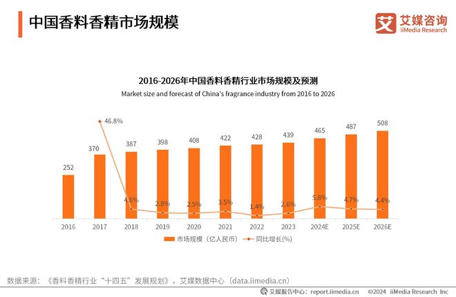 2024年澳门免费资料,数据实施整合方案_投资版54.147