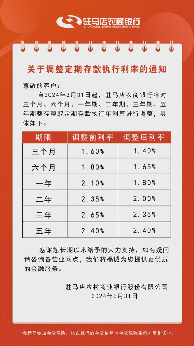 东营银行最新存款利率解读与预测分析