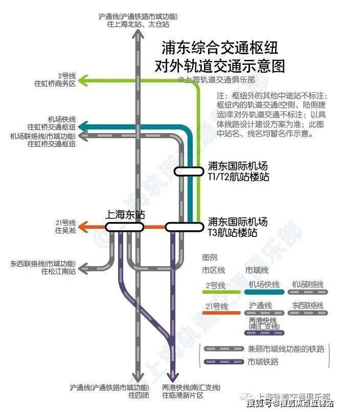 上海机场联络线建设进展及未来前景展望