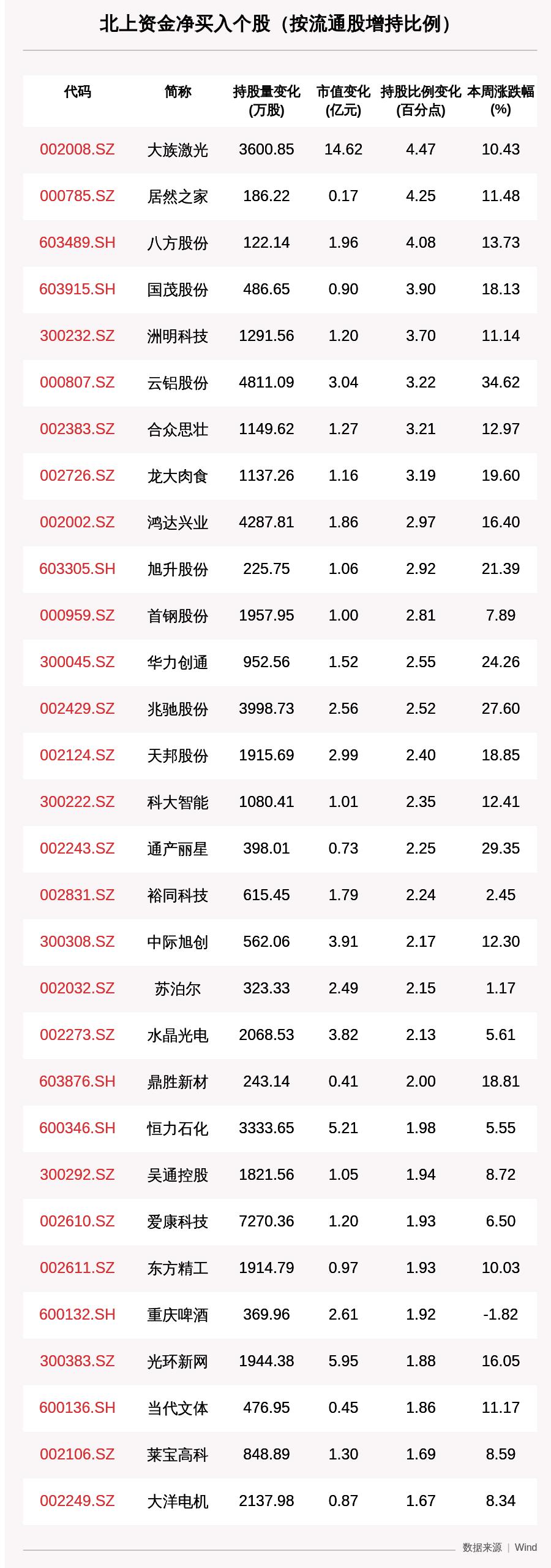 沪深股市最新总市值概览，市场走势深度解析与未来展望