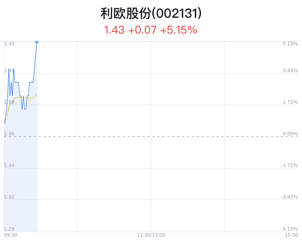 2024今晚澳门开特马,高速响应策略_PT51.518