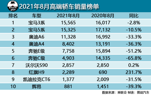 H9最新销量报告，市场趋势、前景展望及热门产品分析