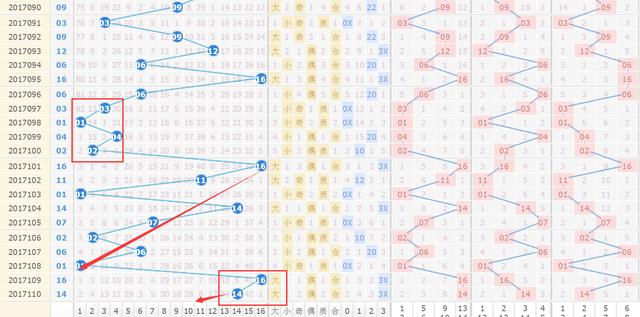 王中王一肖一特一中一MBA,稳健性策略评估_Pixel81.126