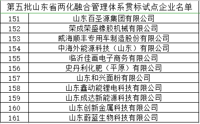 最准一码一肖100准澳门资料,系统化说明解析_高级版68.731