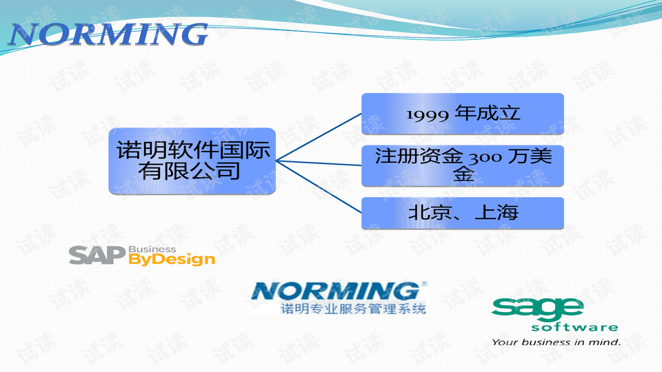 新澳资彩长期免费资料,适用性策略设计_至尊版23.200