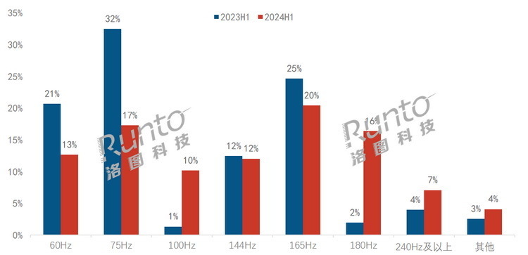 今晚必出三肖,全面数据执行方案_FHD版43.760