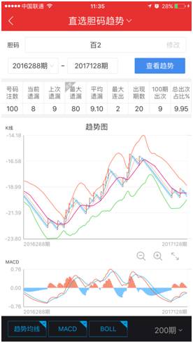 澳门彩天天,数据引导计划设计_SHD68.144