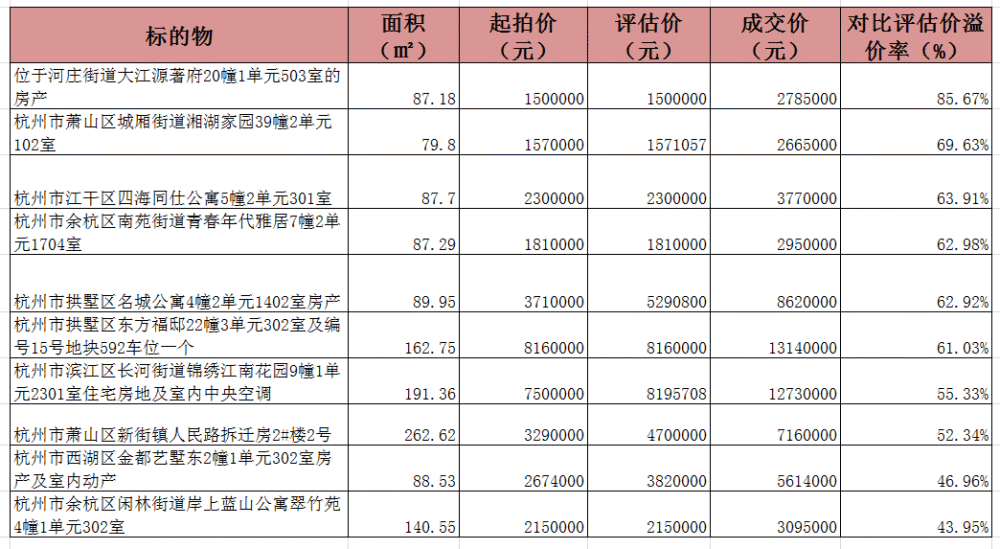 新澳2024年免资料费,统计评估解析说明_C版83.242