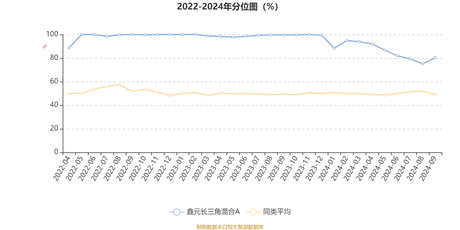 澳门六开彩开奖结果开奖记录2024年,稳定性计划评估_储蓄版71.602