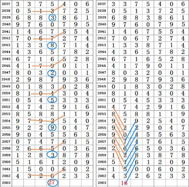 二四六管家婆期期准资料,实证分析解析说明_Deluxe29.971