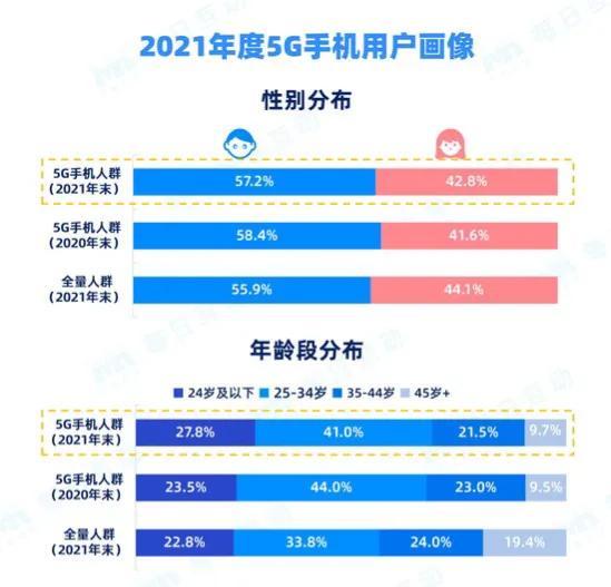 新澳天天开奖资料大全62期,全面数据策略解析_V版91.421