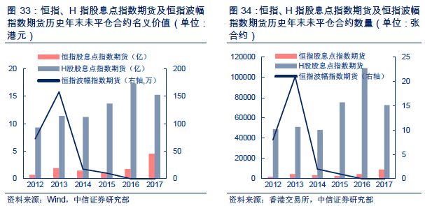 香港免六台彩图库,实证分析解释定义_X77.855