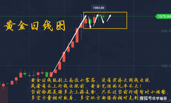 一个人，练习一个人﹌ 第6页