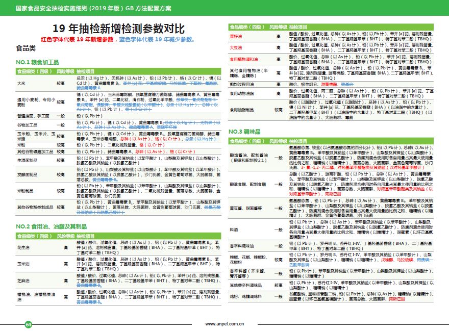 澳门免费权威资料最准的资料,稳定评估计划_WP45.419