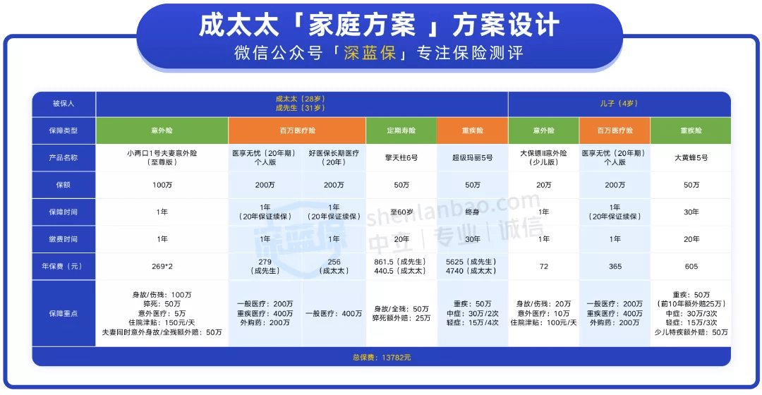 传じ☆ve说 第6页