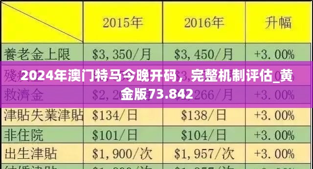 今晚上一特中马澳门,实地分析数据执行_Notebook80.75