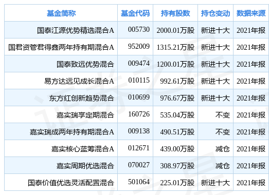 新奥天天免费资料大全正版优势,精细解析评估_视频版62.898