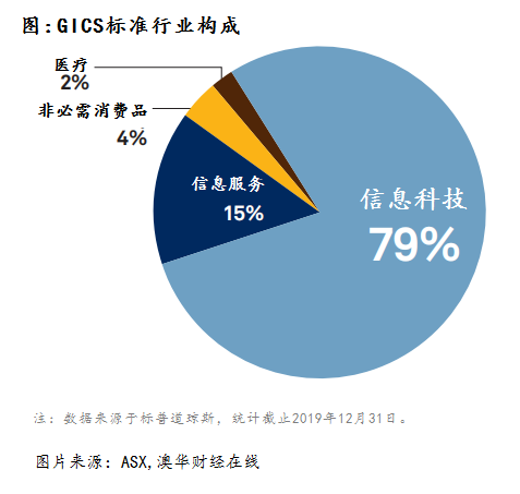 admin 第5页