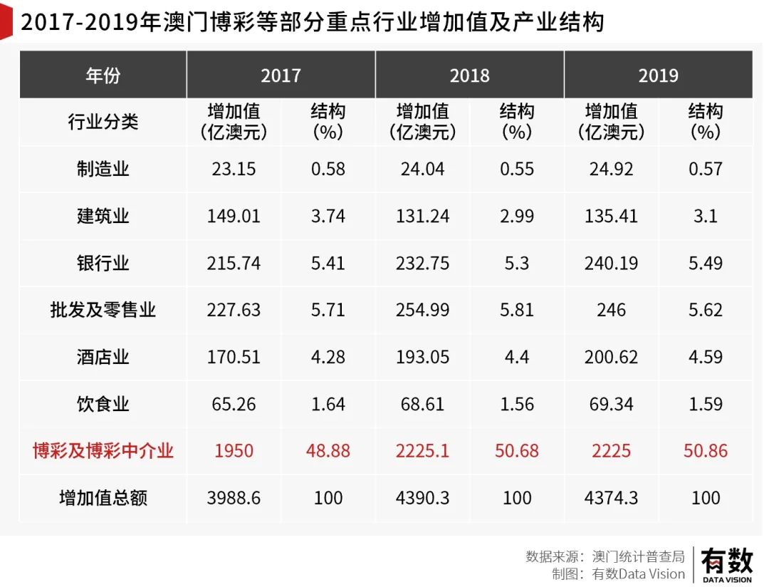 新澳门资料免费资料,理论依据解释定义_bundle74.758