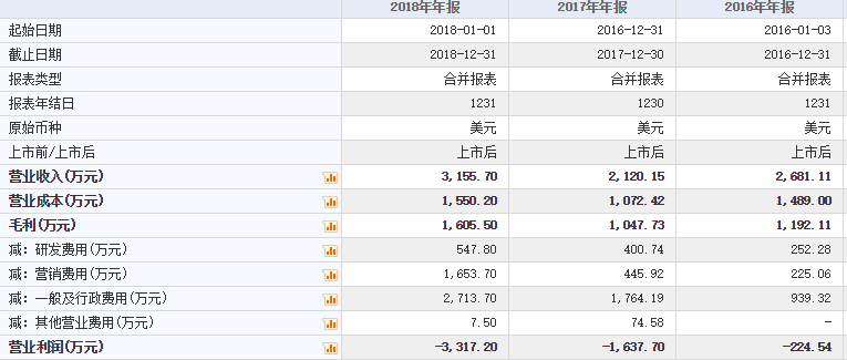 老澳门彩4949最新开奖记录,数据整合设计解析_FHD版99.386