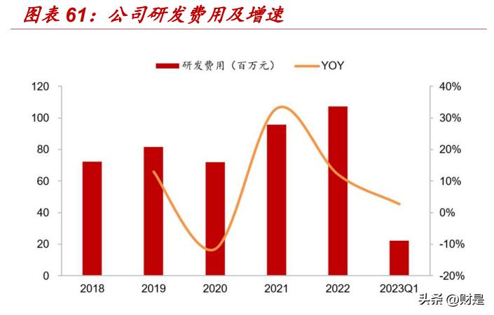 新澳2023年精准资料大全,实践解答解释定义_kit40.30