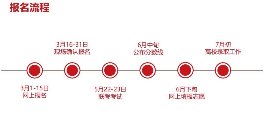 新澳门免费资料挂牌大全,数据资料解释落实_免费版22.460