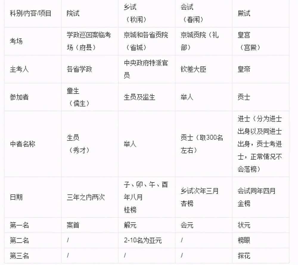 4949最快开奖资料4949,准确资料解释落实_LT88.472