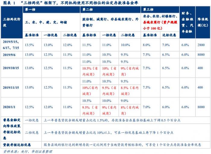 无限◆战火 第6页