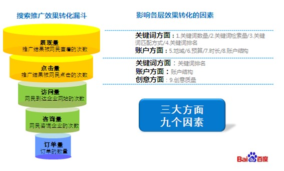 2024新奥资料免费精准109,精细设计解析策略_Essential19.308