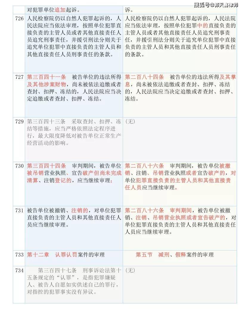 新澳开奖历史记录查询,效率资料解释落实_高级版65.582