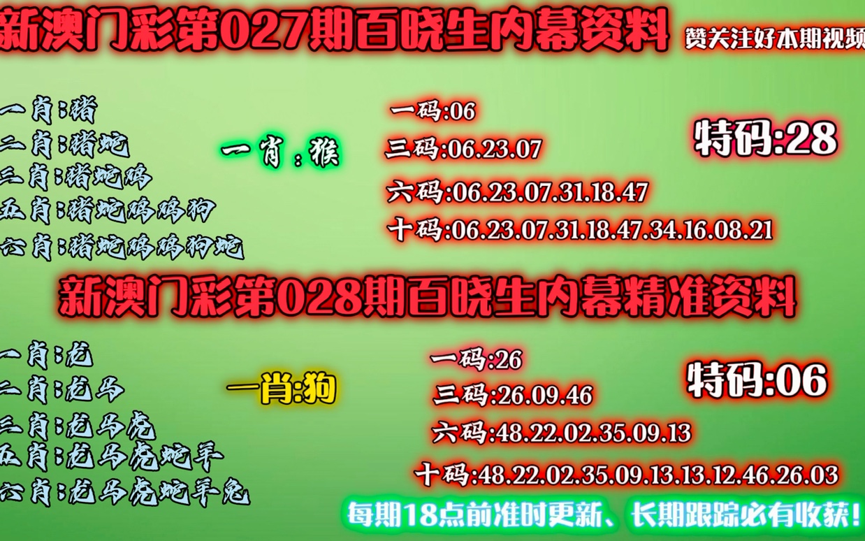 澳门6合生肖彩开奖时间,广泛的解释落实支持计划_模拟版93.355