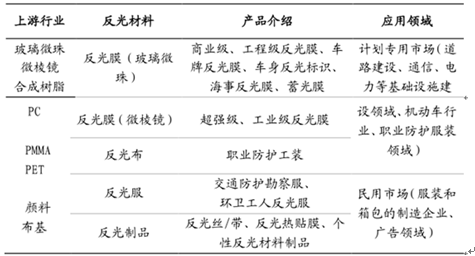 2024新奥资料免费精准071,快速执行方案解答_轻量版31.212