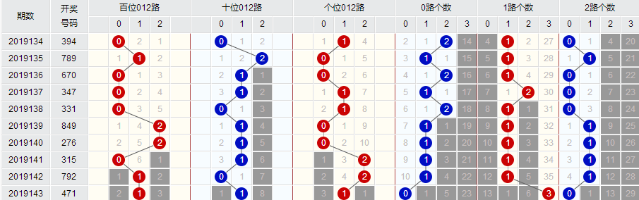 澳门彩三期必内必中一期,可靠研究解释定义_Advanced27.359