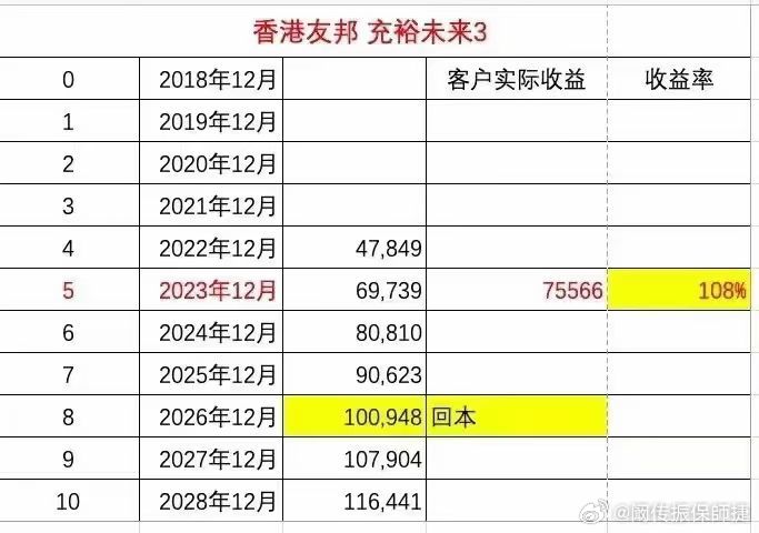 香港最准的100%肖一肖,经济性执行方案剖析_2DM22.427