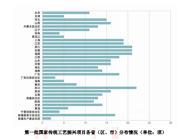 2024澳门今晚开特马开什么,持续计划解析_Advance97.390