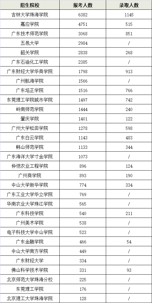 2024年新澳门开码历史记录,数据整合计划解析_冒险款95.74