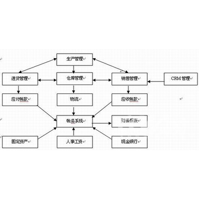 管家婆的资料一肖中特,深层数据策略设计_XR50.800